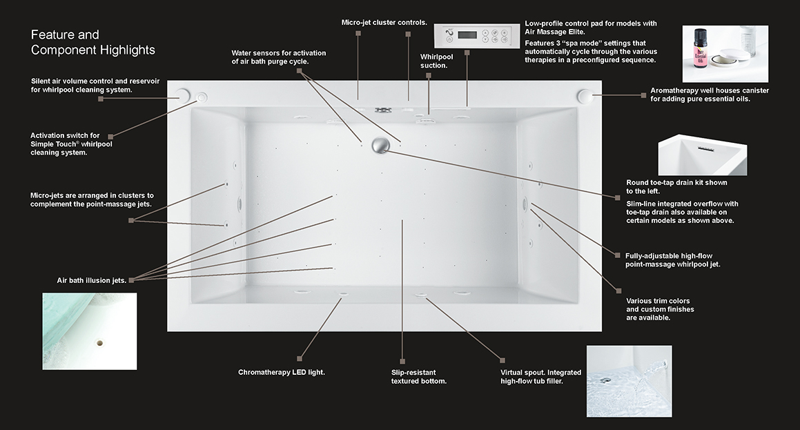 mti-bath-options