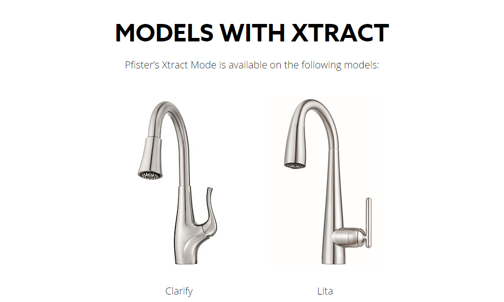 models