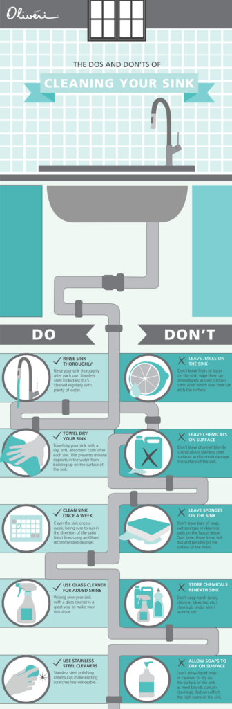 info_clean_your_sink