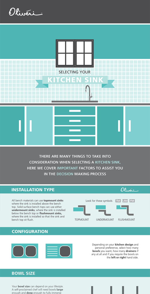 info_select_your_sinkcrop