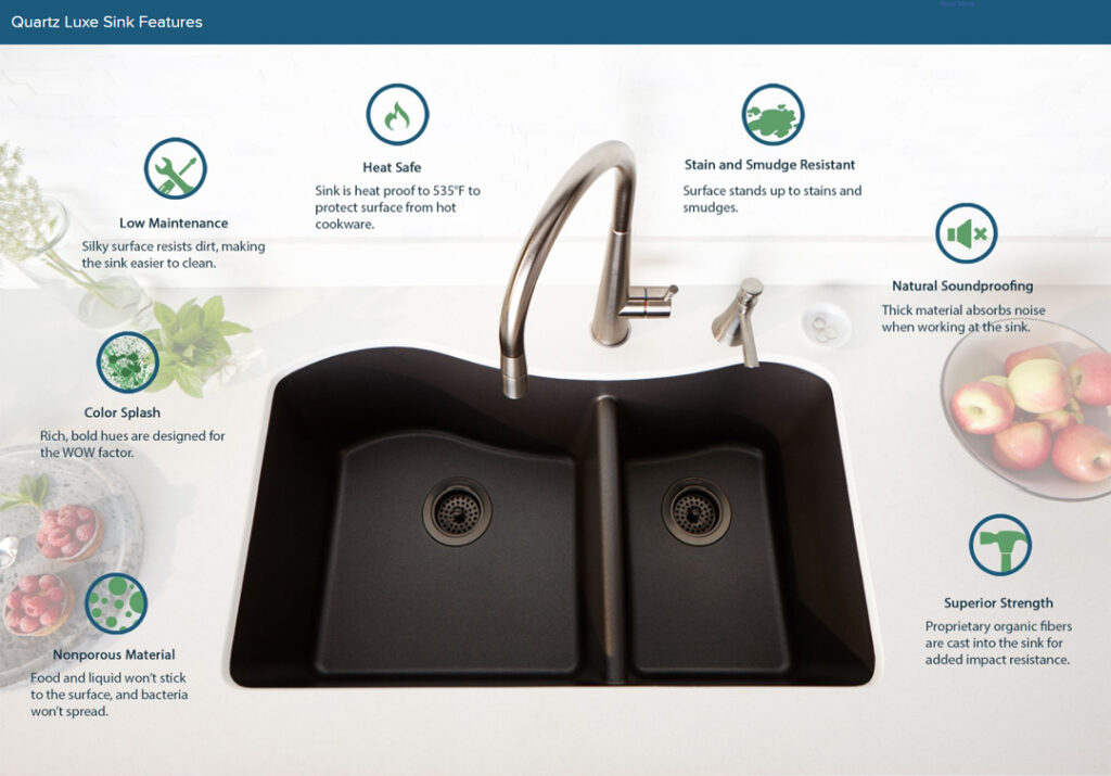 sinkfeatures